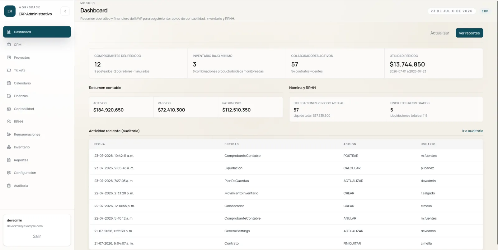 Dashboard del ERP: resumen contable, nómina e historial de auditoría con datos de demostración.